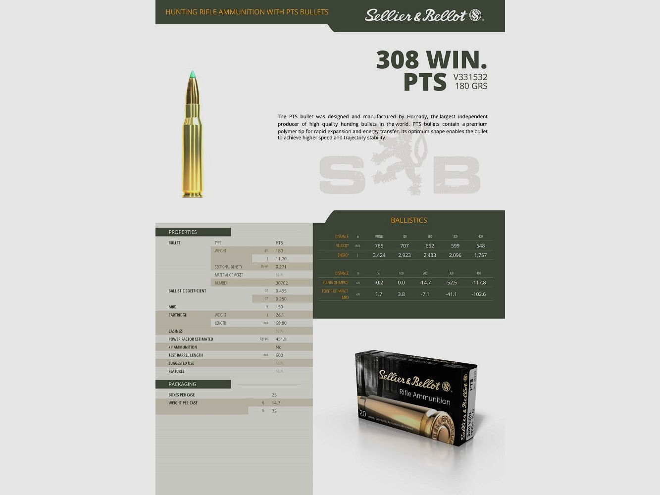 Patronen S&B - Kal. 308 Win. PTS, Bild 3 von 3