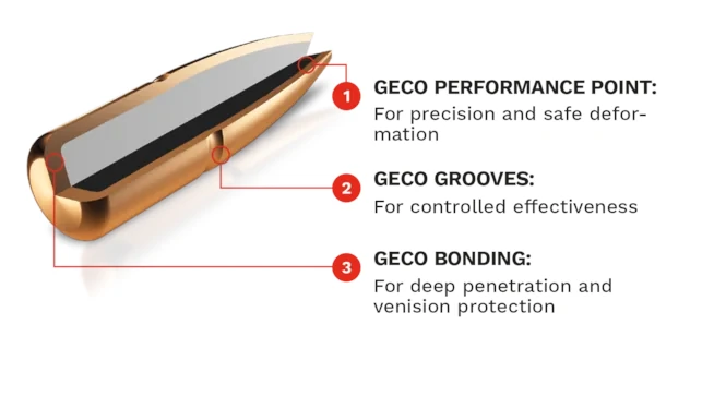 Geco ammunition 6,5x55 10.1 g Plus, image 2 of 4