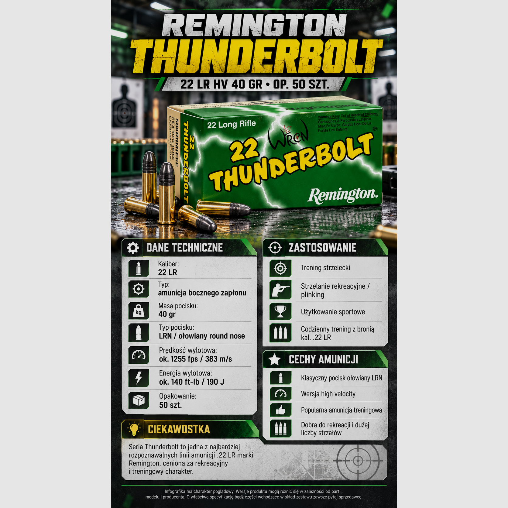 REMINGTON THUNDERBOLT .22 LR HV 40 gr, 50 stuks, afbeelding 2 van 3