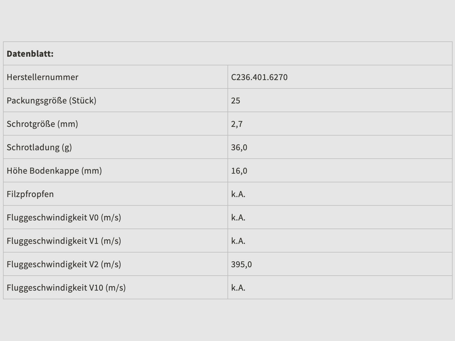 Forest Ammo 167047 12/70 Blitz HV 2.7mm 36g