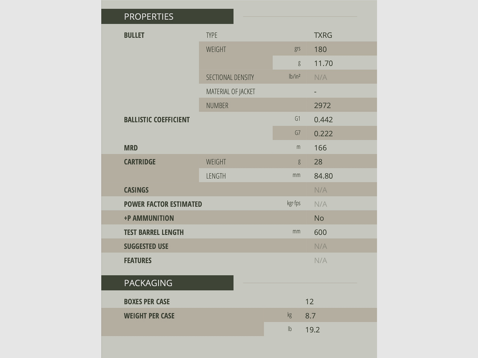 Sellier & Bellot 2003961 .30-06 Spr. punta eXergy azul 11,7g 180grs.