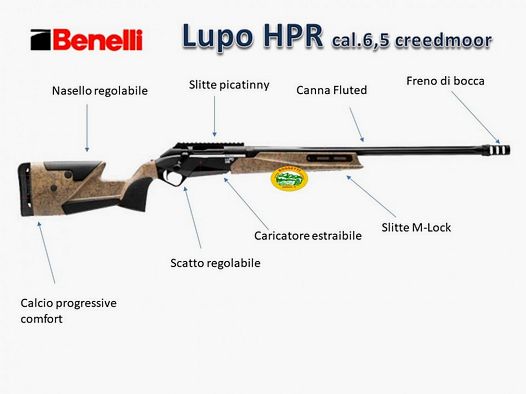 BENELLI LUPO HPR B.E.S.T. Kal. 6,5 Creedmoor