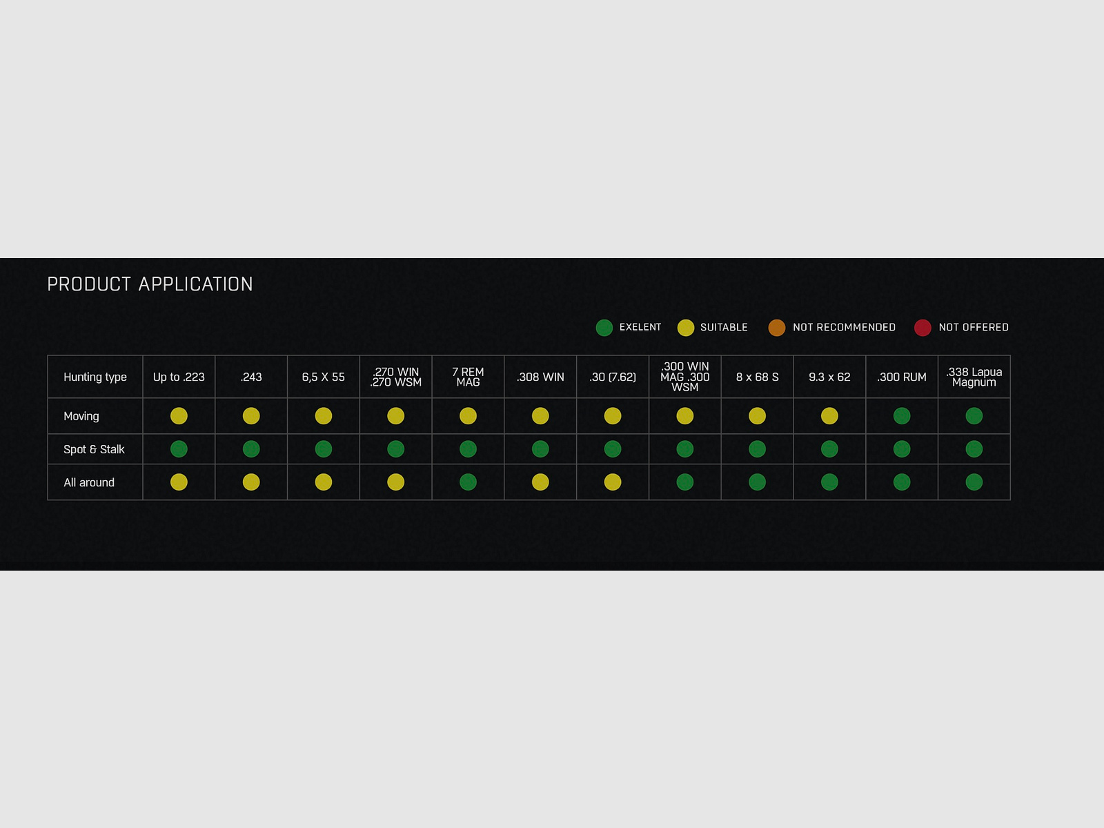 Silencieux HQS SPECIAL jusqu'à calibre 7,62 mm y compris l'adaptateur de filetage Over Barrel