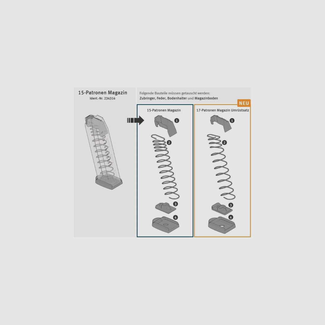 HECKLER & KOCH Magazinzubehör f. KW Magazin-Umrüstkit SFP9 &amp; P30 17Schuss im 15Schuss-Gehäuse