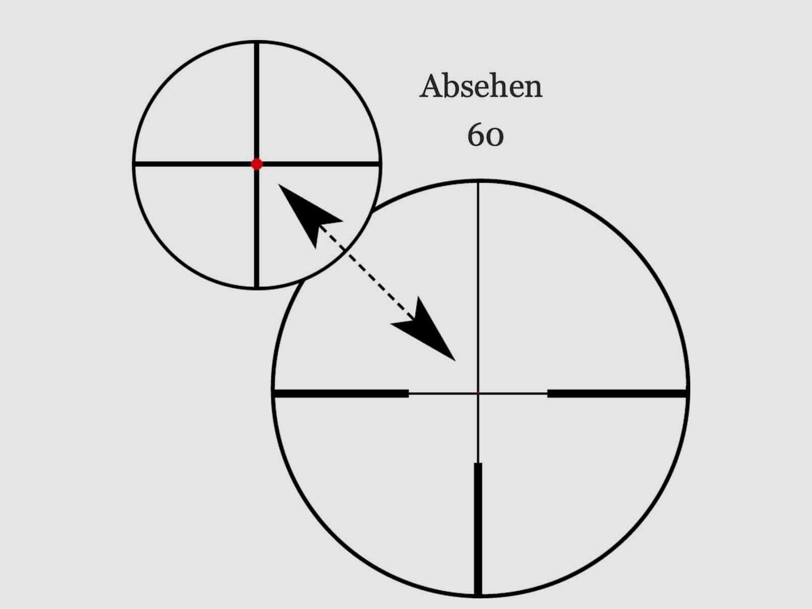 ZEISS Conquest V6 2,5-15×56 (M) Schienenausführung