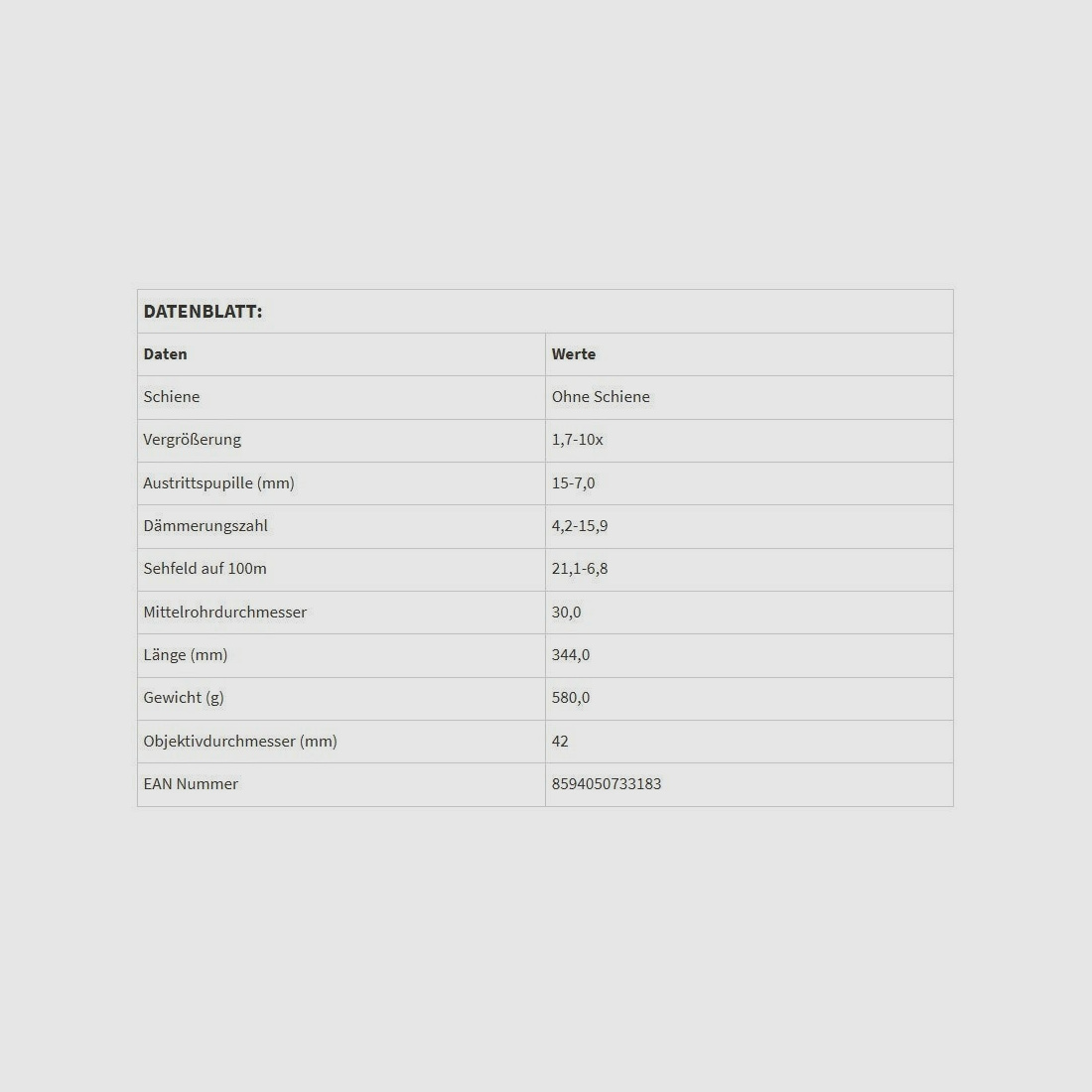 Zielfernrohr Meostar R2 1,7-10x42 RD