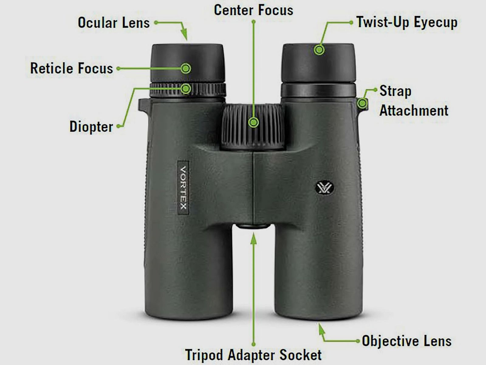 Jumelles Vortex Triumph HD 10×42, image 5 sur 6