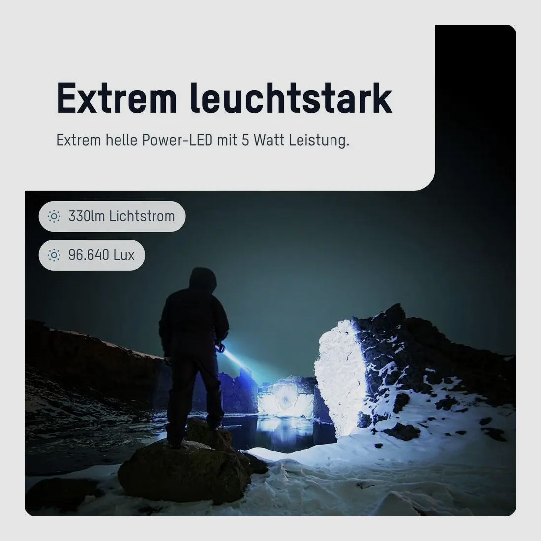 Ansmann Handscheinwerfer Future HS1000FR