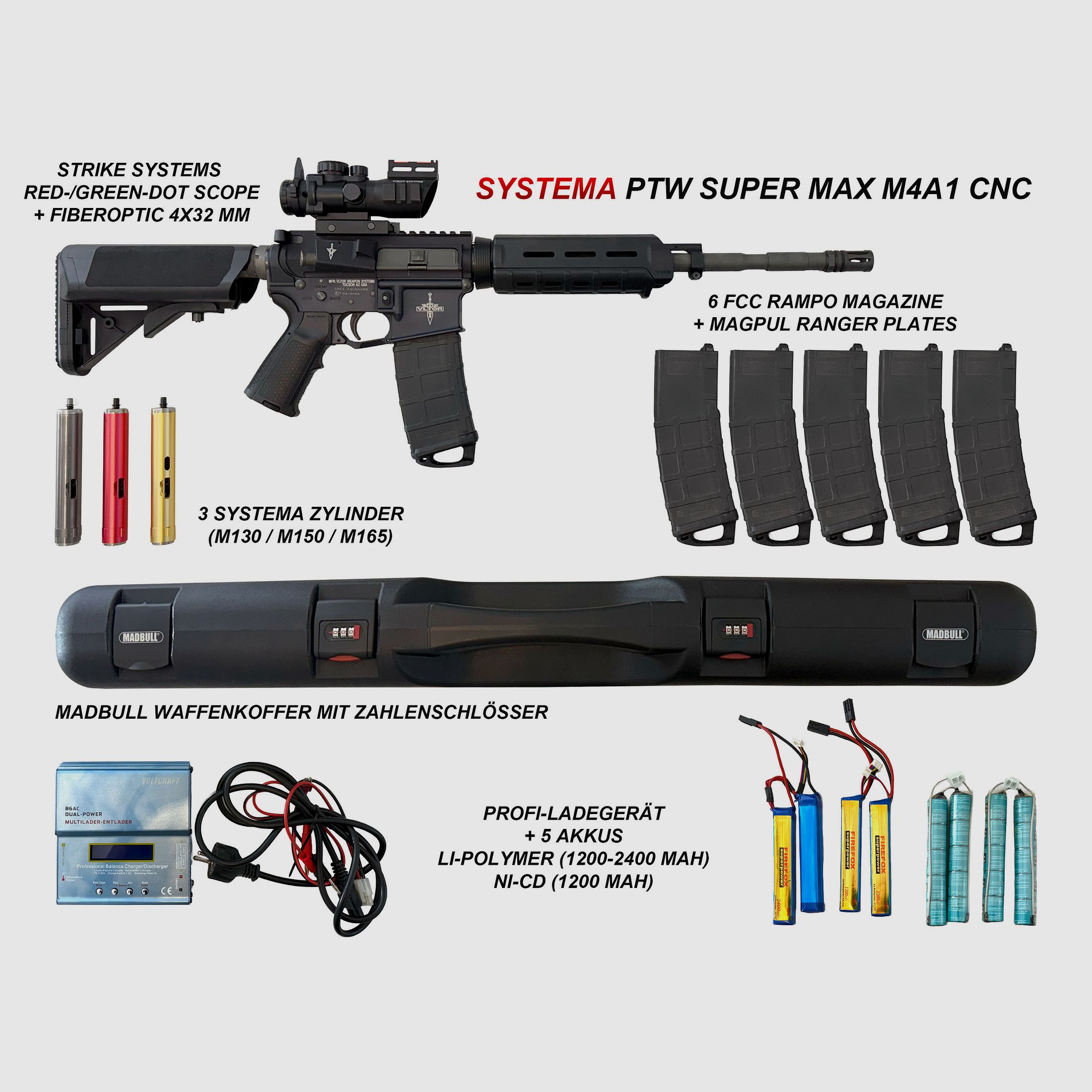 Systema PTW Super Max M4A1 CNC - 3 Zylinder M130 / M150 / M165 - Seltene High-End Airsoft