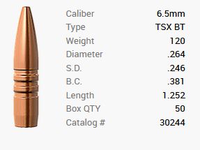 Barnes Geschoss 6,5mm/.264 120GR TSX BT 50 Stück