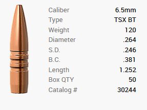 Barnes bullet 6.5mm/.264 120GR TSX BT 50 pieces