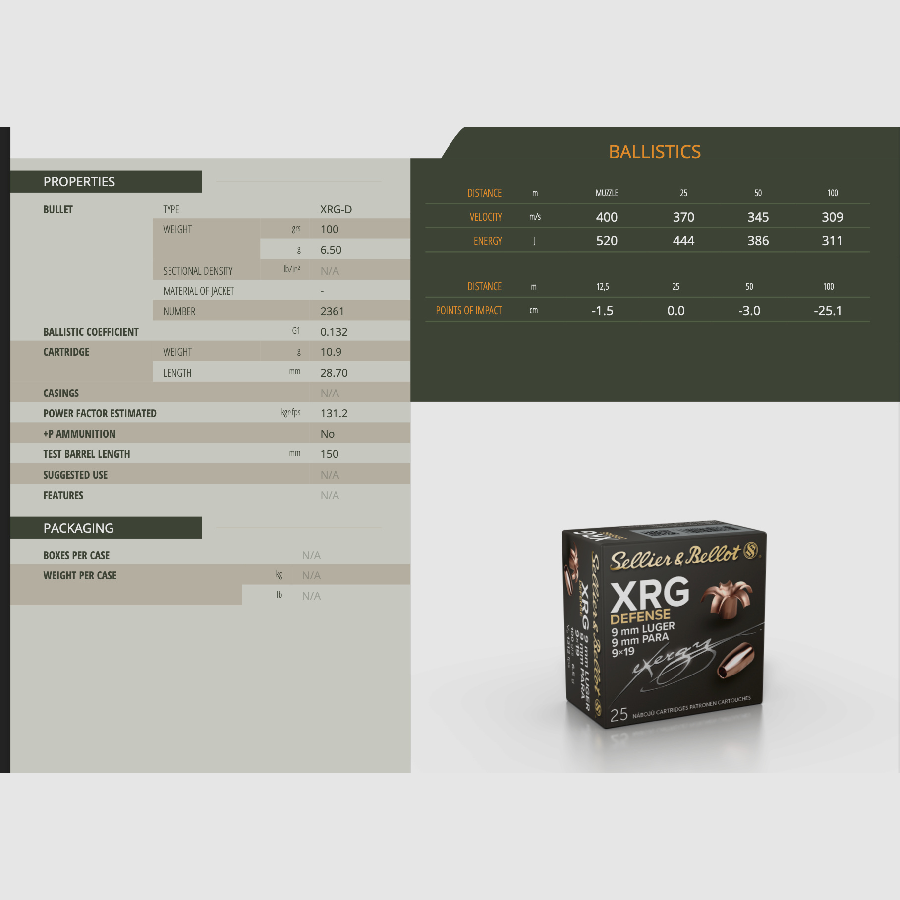 Sellier & Bellot 2012964 9mm LUGER 9 mm PARA 9x19 XRG-D V312452 100 GRS