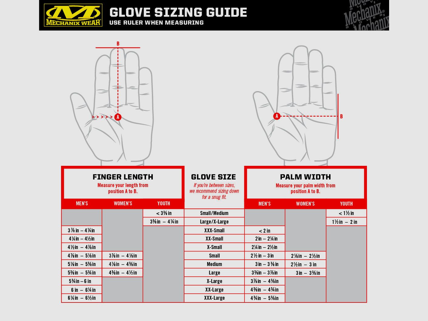 Mechanix Handschuhe The Original Gen3 - Coyote, Bild 7 von 7