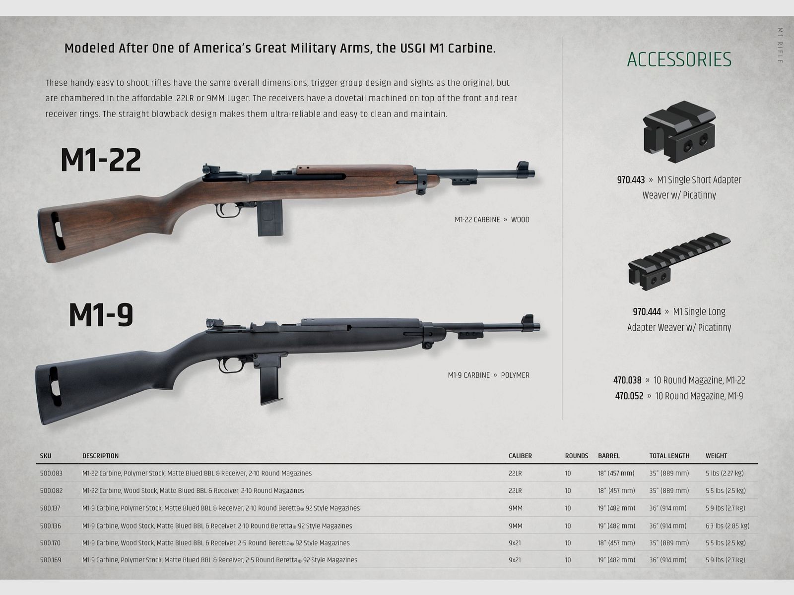 CHIAPPA FIREARMS / SEMIAUTOMATISCHE GEWEHR – KIPPGEWEHR – MIT HEBEL / ALLE MODELLE, Bild 8 von 20
