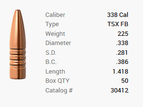 Barnes bullet .338/.338 225GR TSX FB 50 pieces
