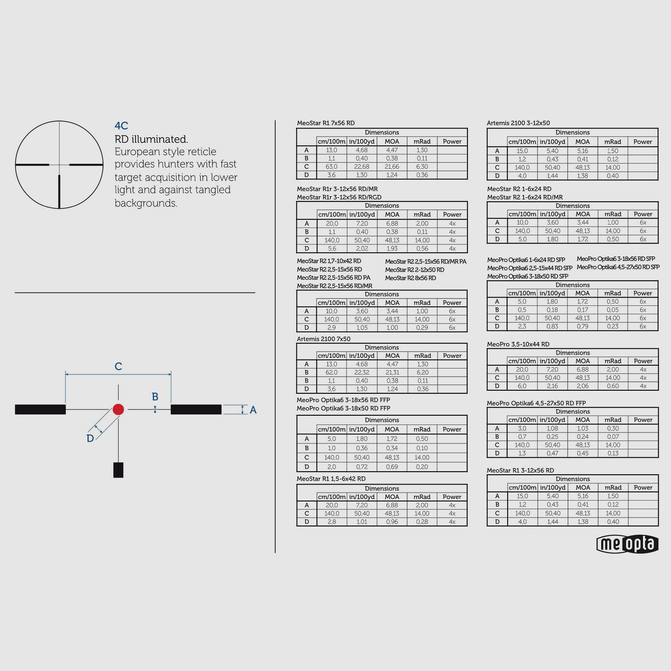 Meopta Zielfernrohr 2004568001 Optika6 2,5-15x44 RD SFP 4C