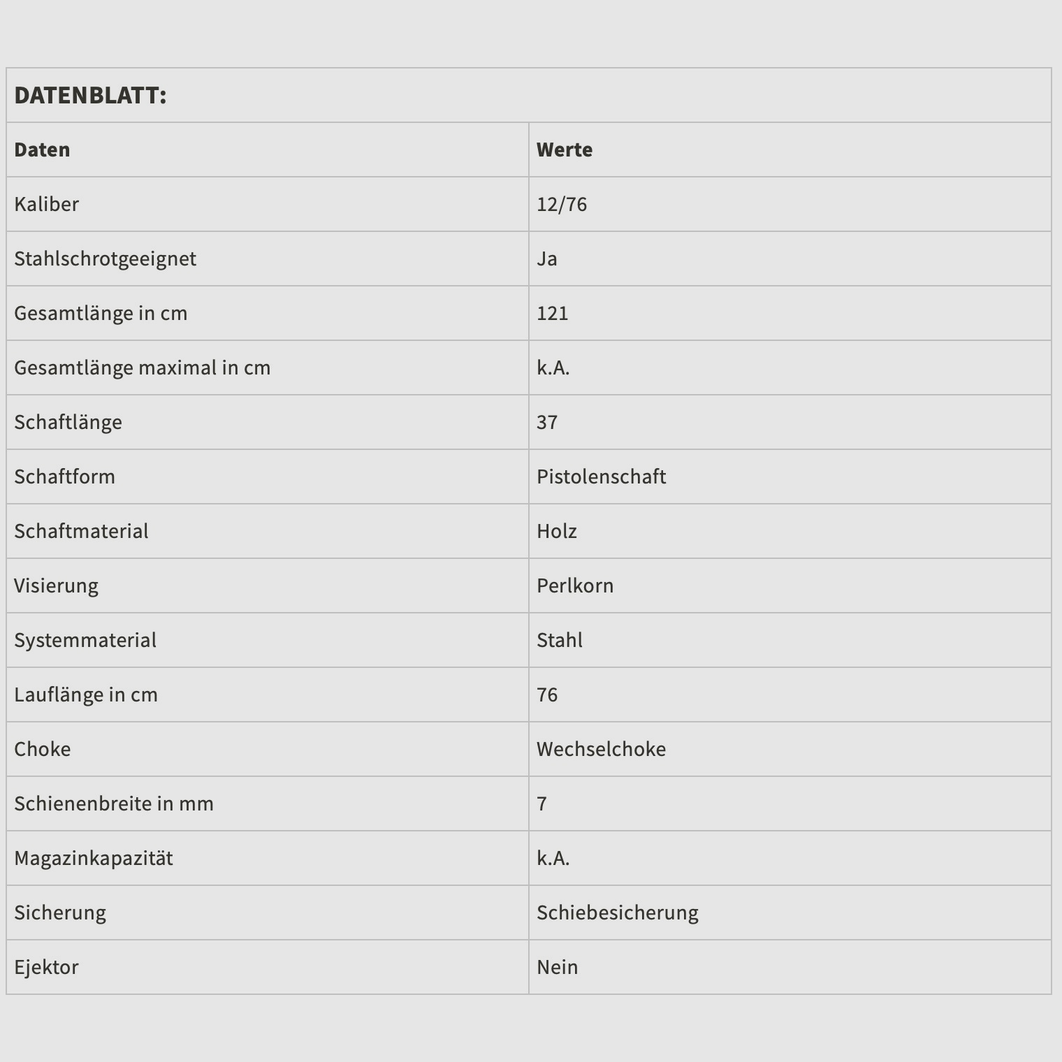 Fusil de chasse Bockdoppelflinte 12/76 tir en acier 76 cm de longueur de canon
