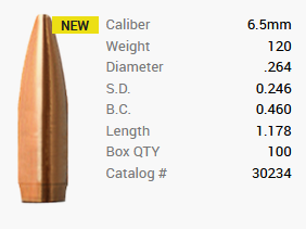 Proiettile Barnes 6,5mm/.264 120GR Match Burners BT 100 pezzi