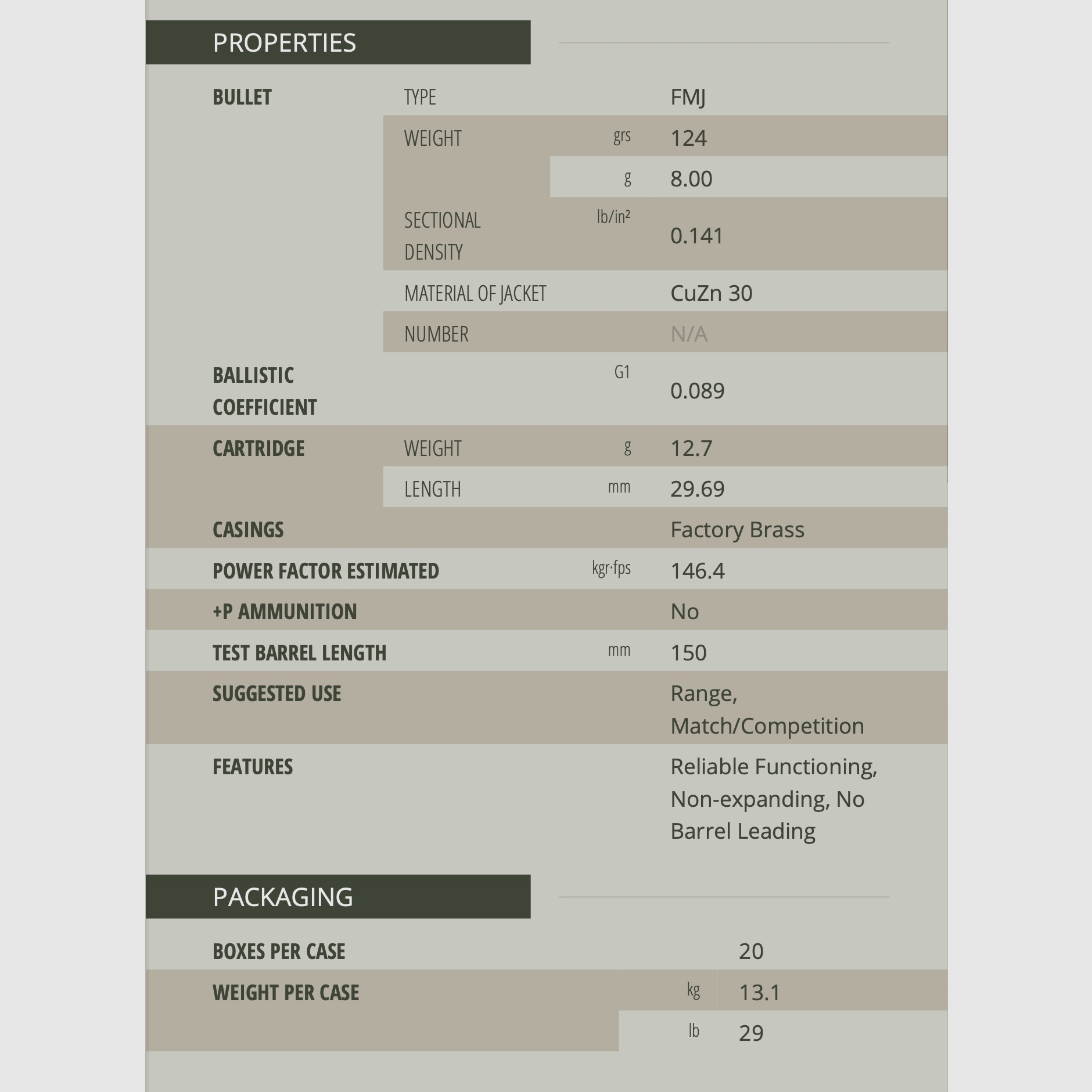 Sellier & Bellot 65187 9mm Luger Vollmantel 8,0g 124grs. 50 Stk.