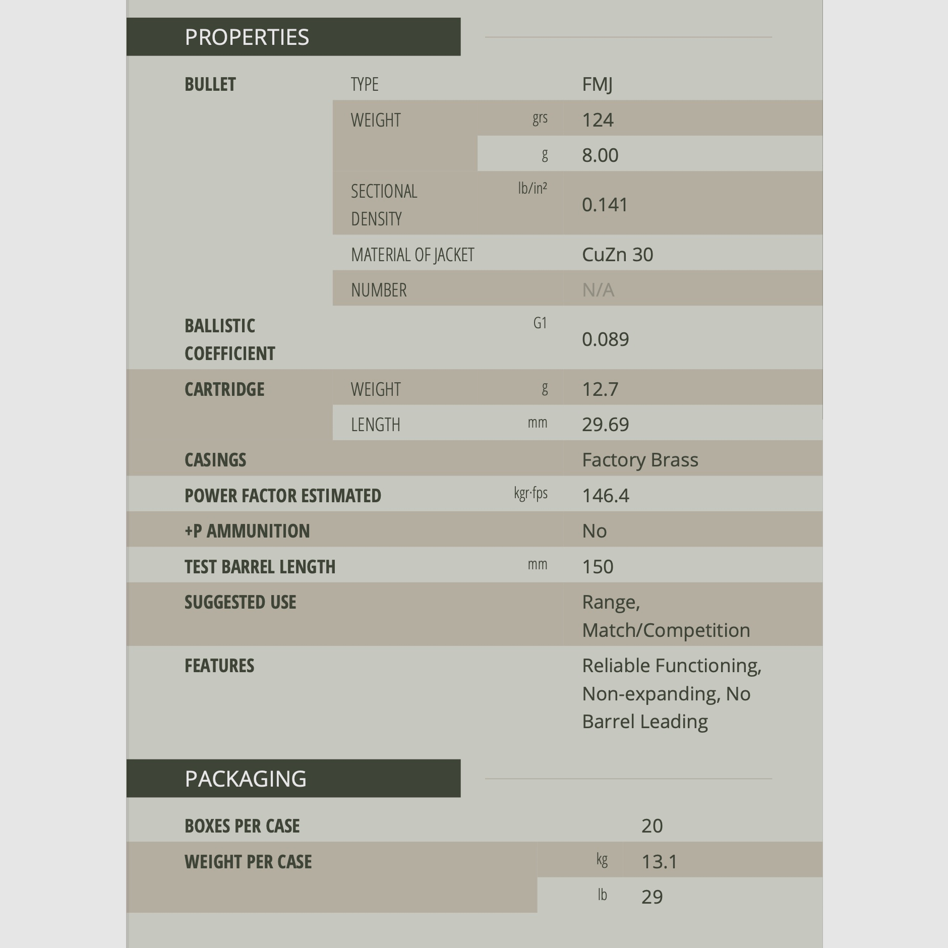 Sellier & Bellot 65187 9mm Luger Vollmantel 8,0g 124grs. 50 Stk.
