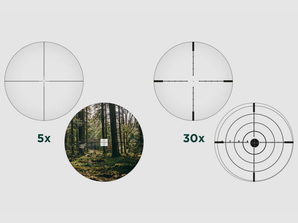 Alpen Optics Apex XP 5-30x56 MilDot Richtkijker, afbeelding 4 van 4