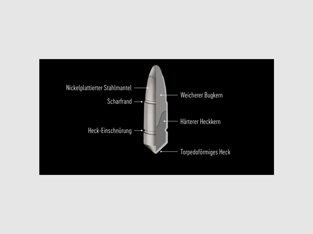 RWS 7X57R 177 GRS / 11,5 G ID CLASSIC 20 STK, Bild 3 von 3
