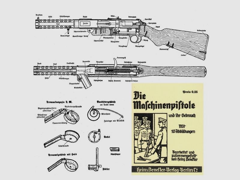 Nachdruck Bedienungsanletung Maschinenpistole MP18 mit Trommelmagazin