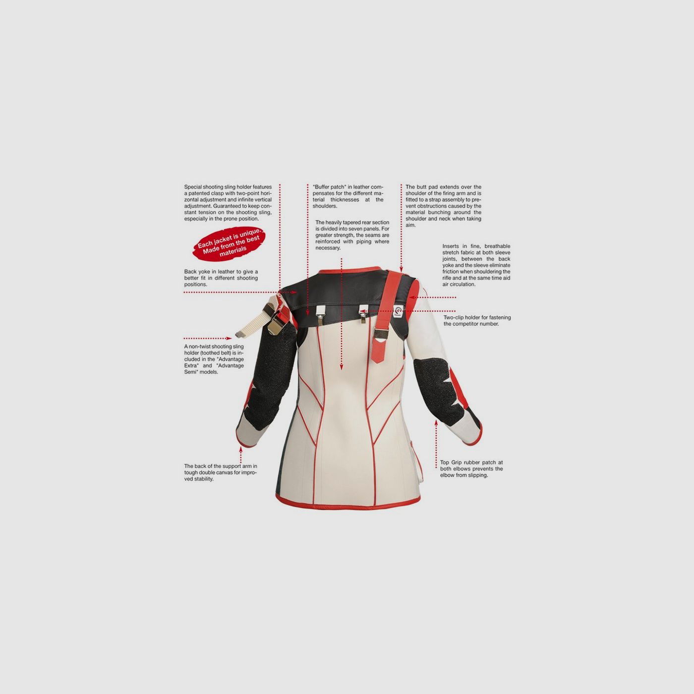 Veste de Tir SAUER ADVANTAGE EXTRA, image 3 sur 4