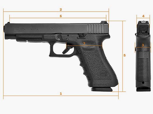 GLOCK 34 – Kal. 9 mm Luger