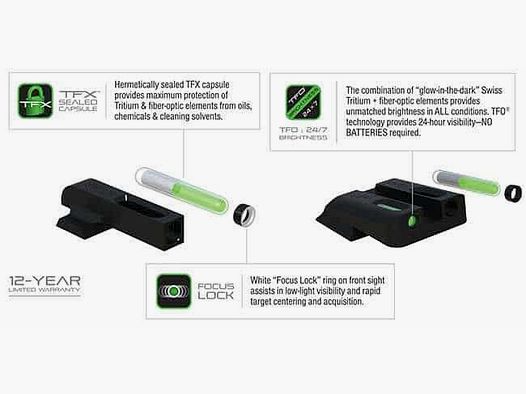 TRUGLO TFX PRO SET MIRE IN FIBRA OTTICA E TRIZIO – VARI MODELLI –