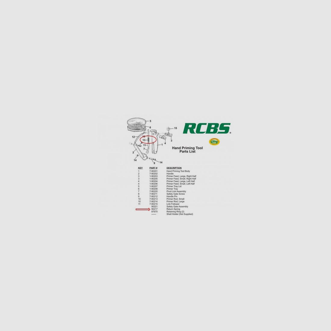 RCBS Feder Ersatz Zündhütchen manuell Nr. 13 7190217
