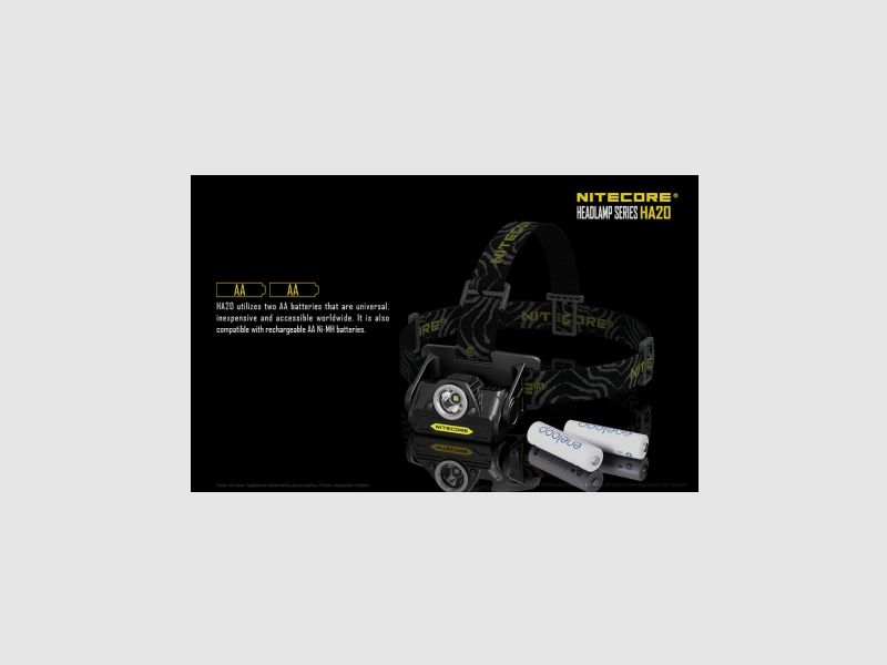 Nitecore HA20 LED-Stirnlampe, 300 Lumen, Bild 21 von 27