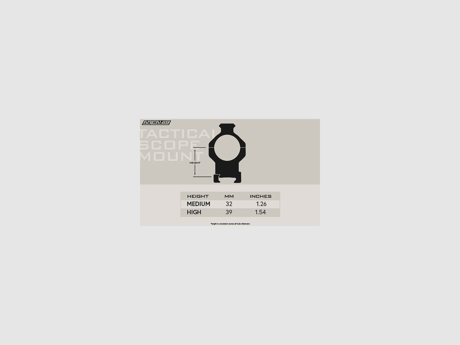 AREA419 Montage für Optik 34MM/1.26" (32MM), Bild 7 von 7