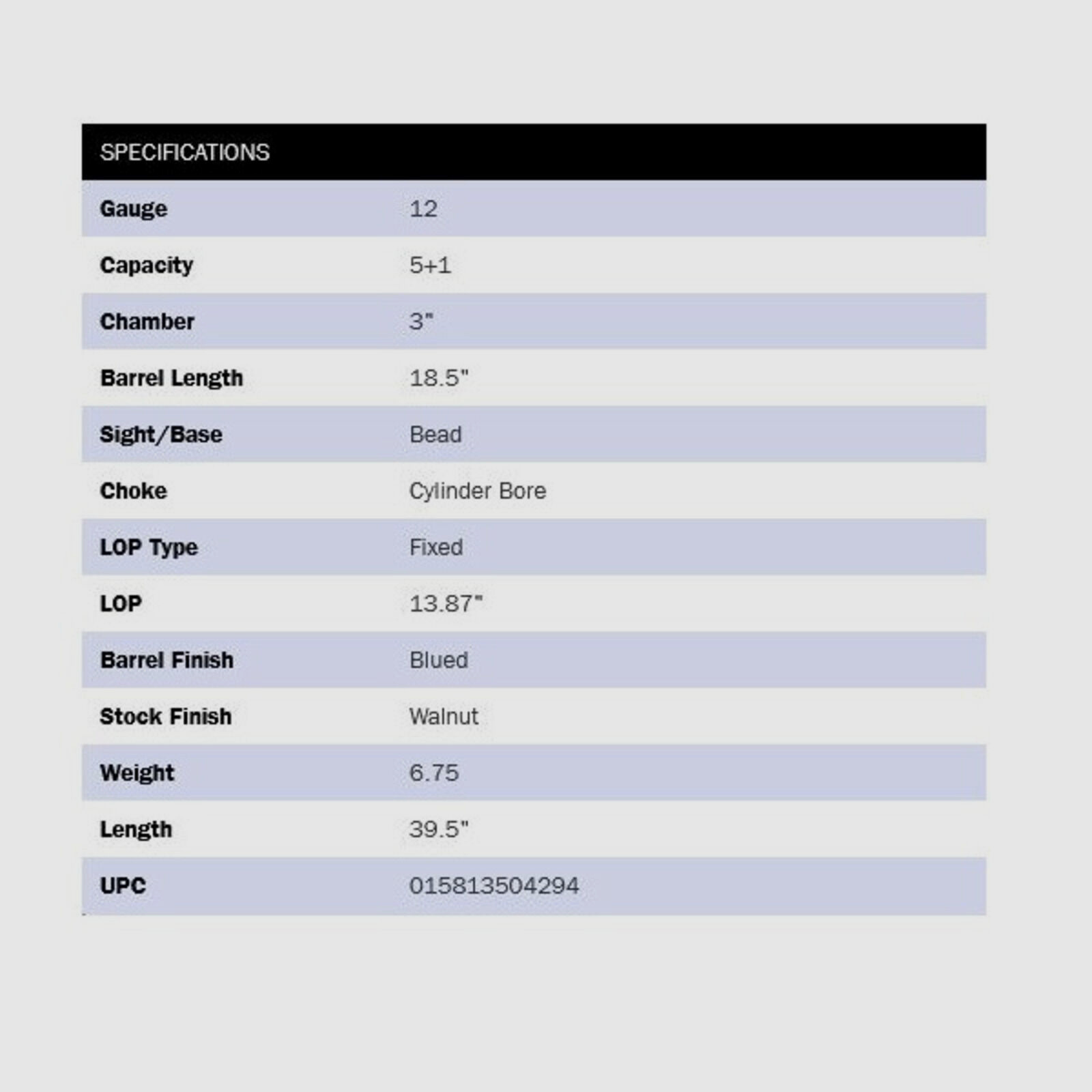 Mossberg 500 Retrograde 18,5" (5 Zoll) 12/76