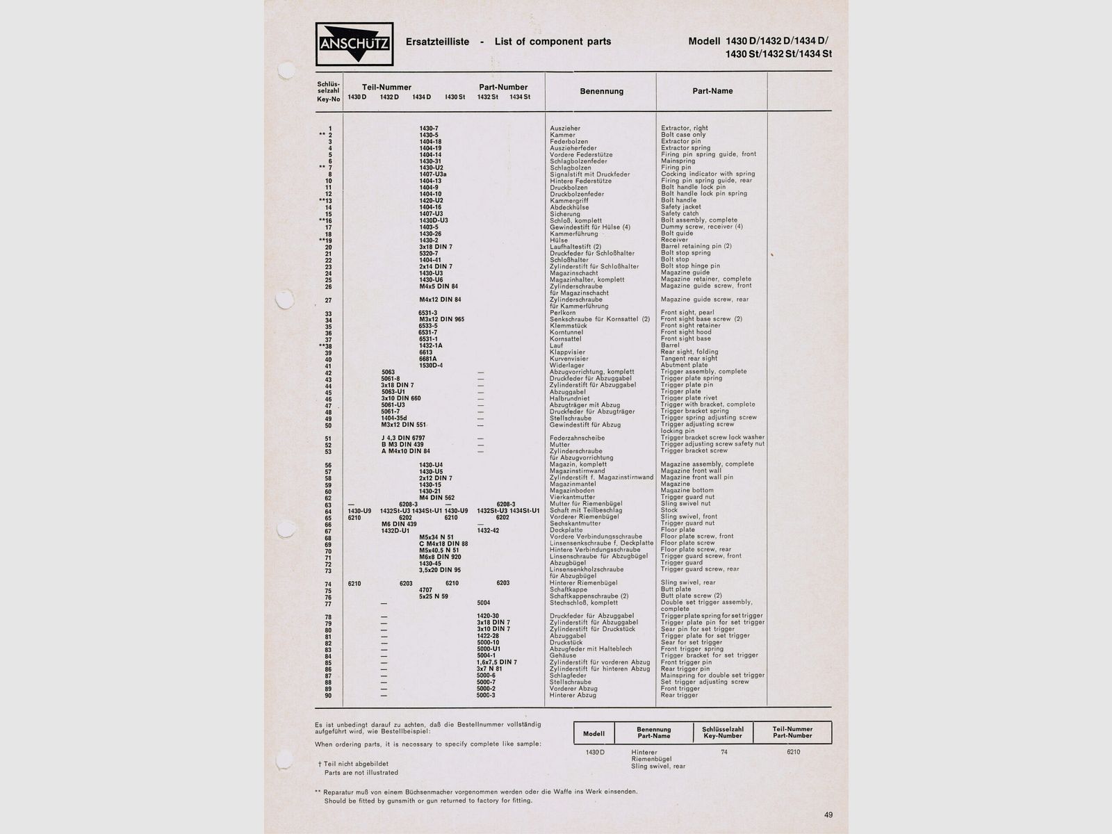 Anschütz 1430E-1, image 2 sur 2