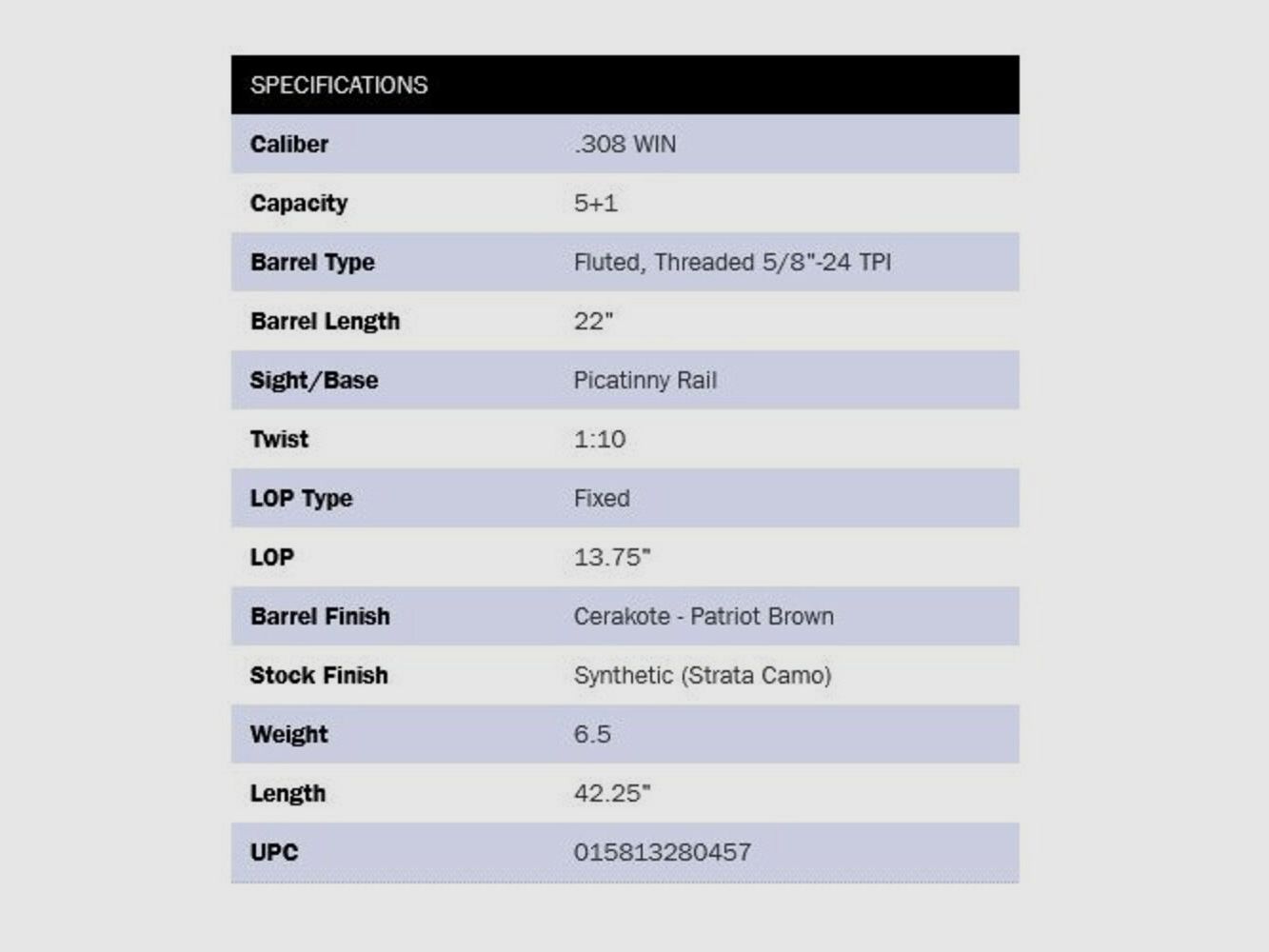 Mossberg Patriot Predator Cerakote/Strata 22" (22 Zoll) .308Win