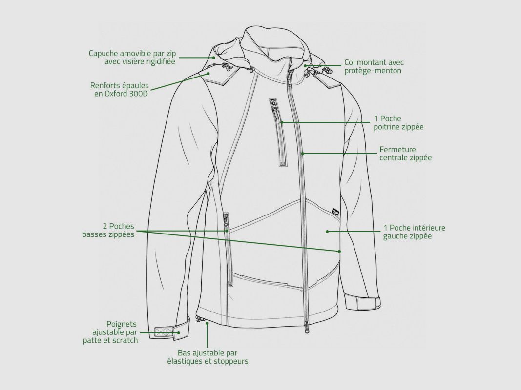 Softshell-Jacke River khaki/schwarz M-3XL - Jagd & Outdoor, Bild 2 von 20