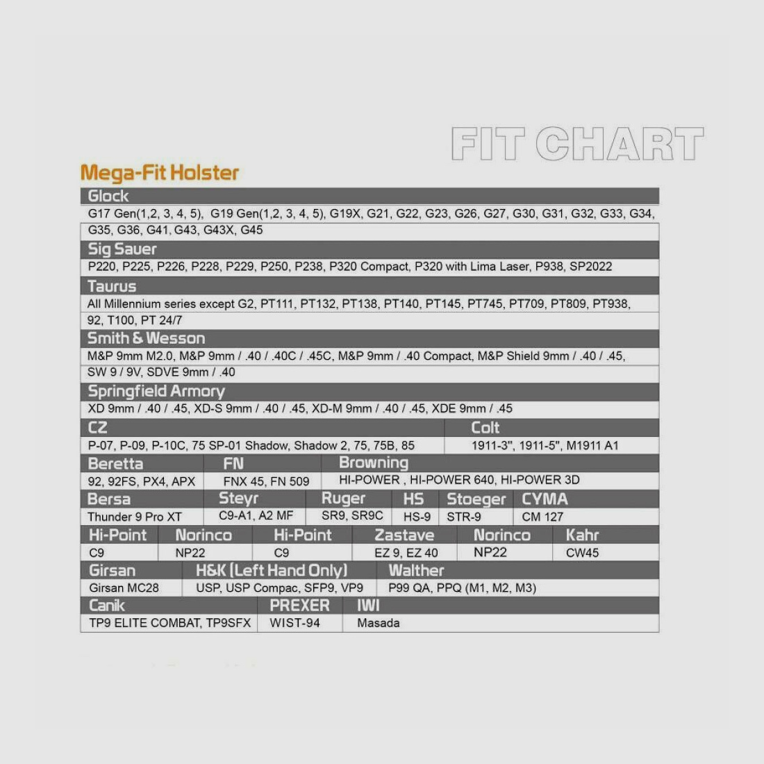 Cytac Polymer Holster Mega-Fit