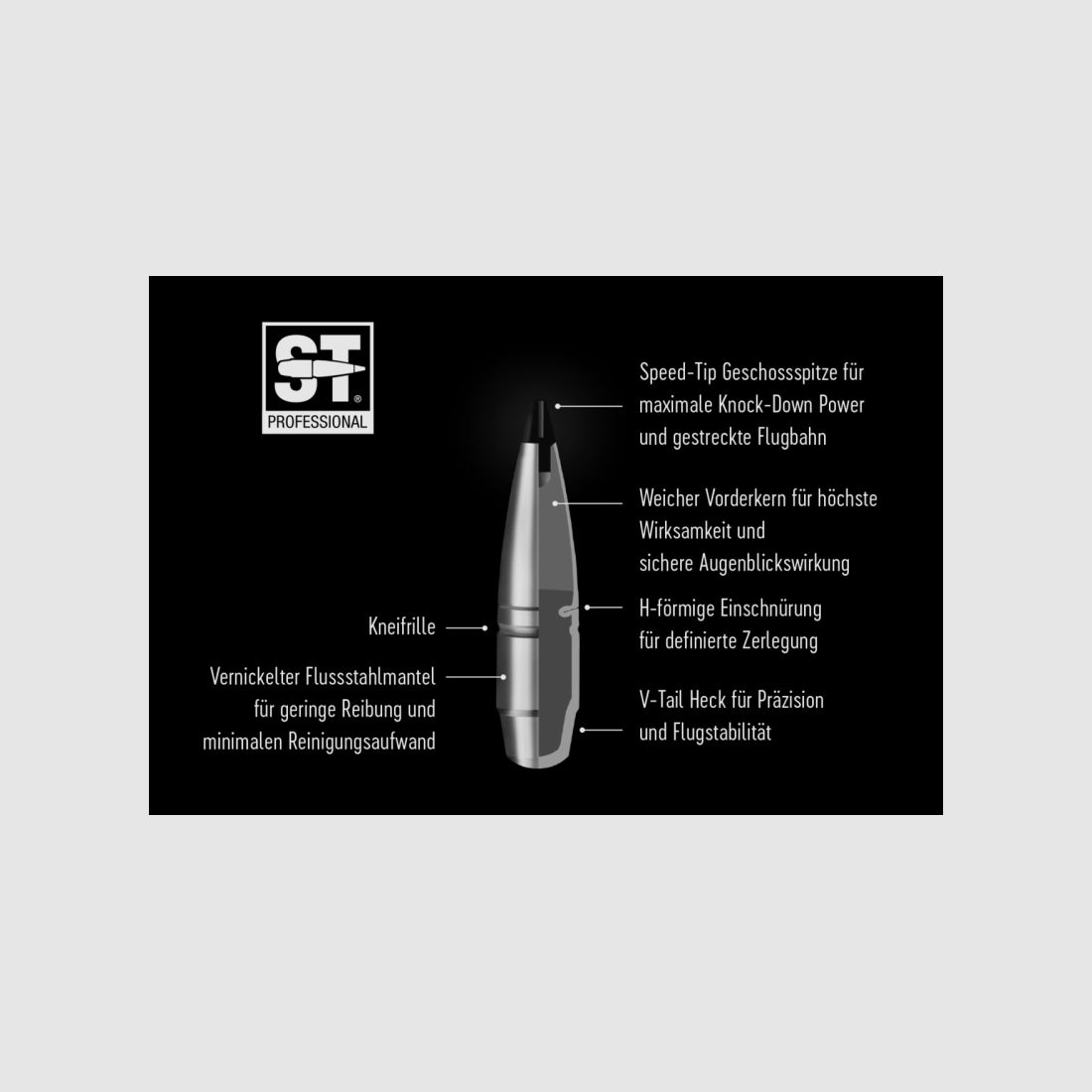 RWS 7X64 150 GRS / 9,7G SPEED TIP PROFESSIONAL 20 UDS, imagen 3 de 3