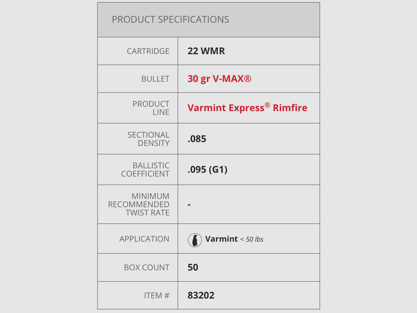 Hornady 167149 .22 WMR V-Max 1,9g 30grs. munición de rifle sin plomo