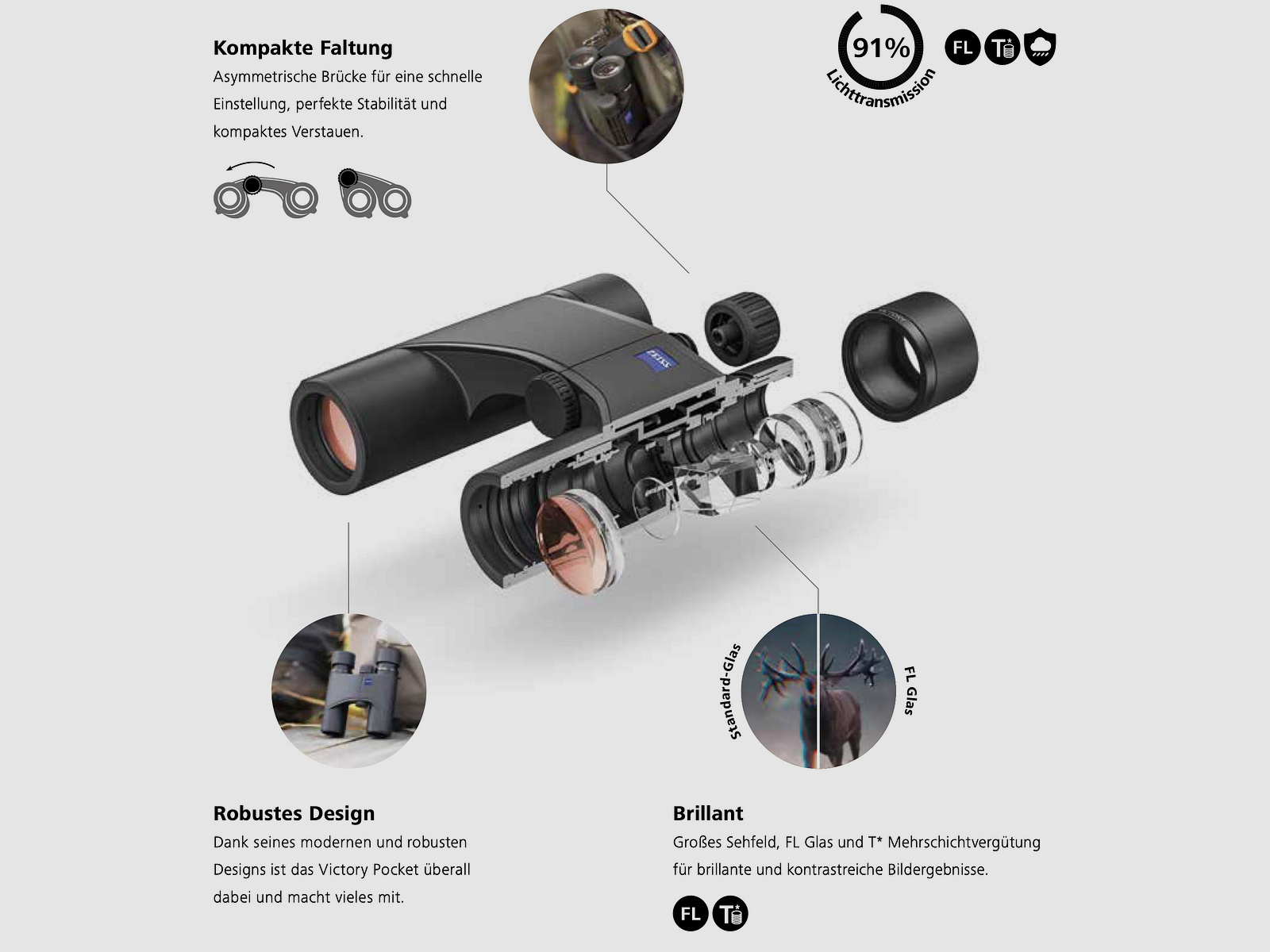 ZEISS Victory Pocket 8x25 Fernglas mit Tasche