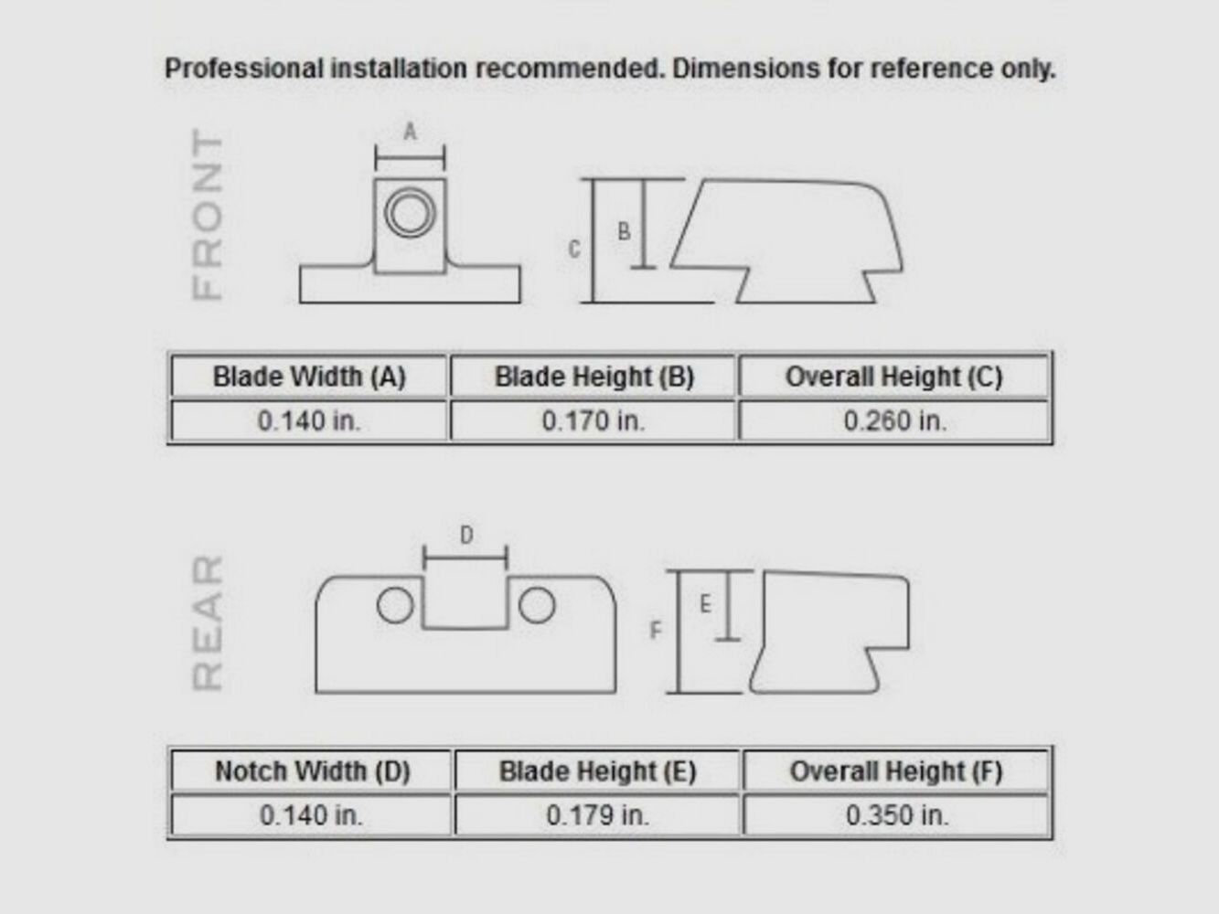 Trijicon Visier B&T Gelb/Grün H&K USP