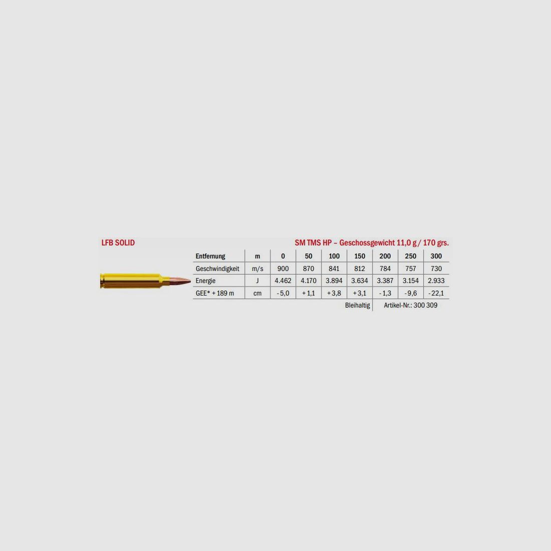 LFB Solid 7×66 SE v. Hofe SM TMS HP 11g, immagine 2 di 2