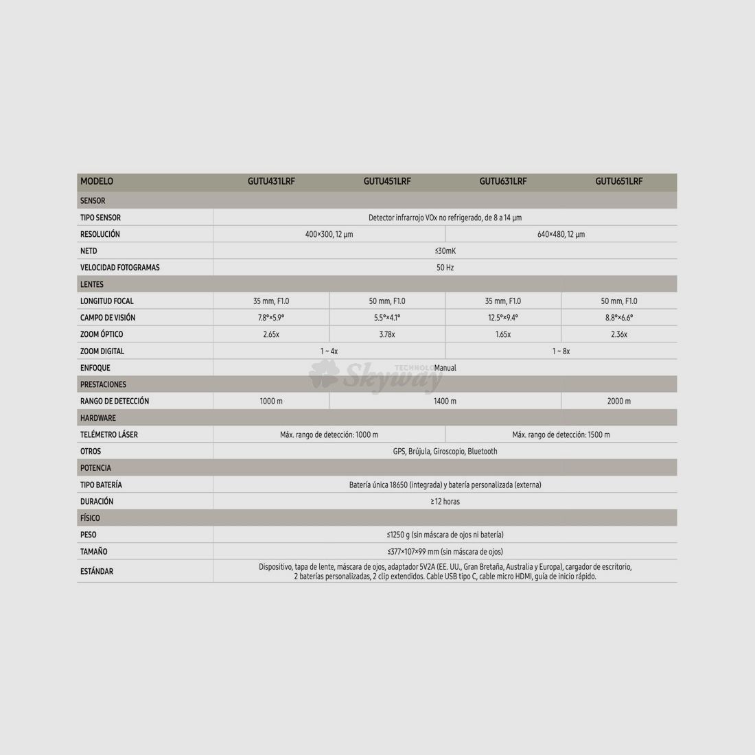 Guide Sensmart thermal riflescope TU451 LRF, image 4 of 4