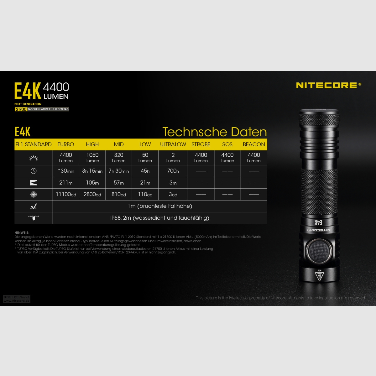 Nitecore E4K flashlight E4K 4400 lumens