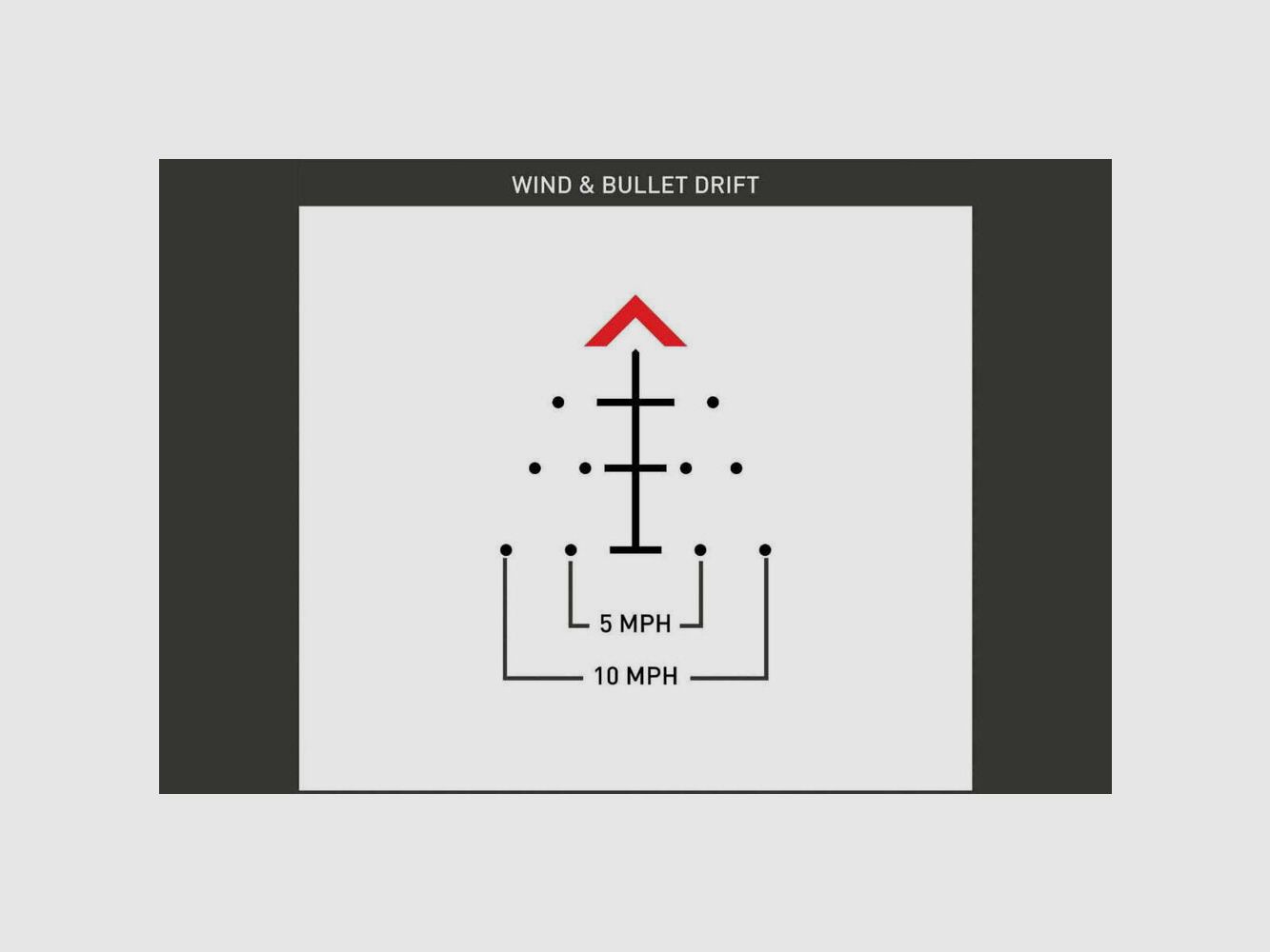 Primary Arms SLx 3x MPrism Raptor 5.56Yard rouge 5.56/.308, image 4 sur 5