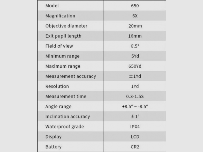 Laser-Entfernungsmesser für die Jagd, Ziel, Golf