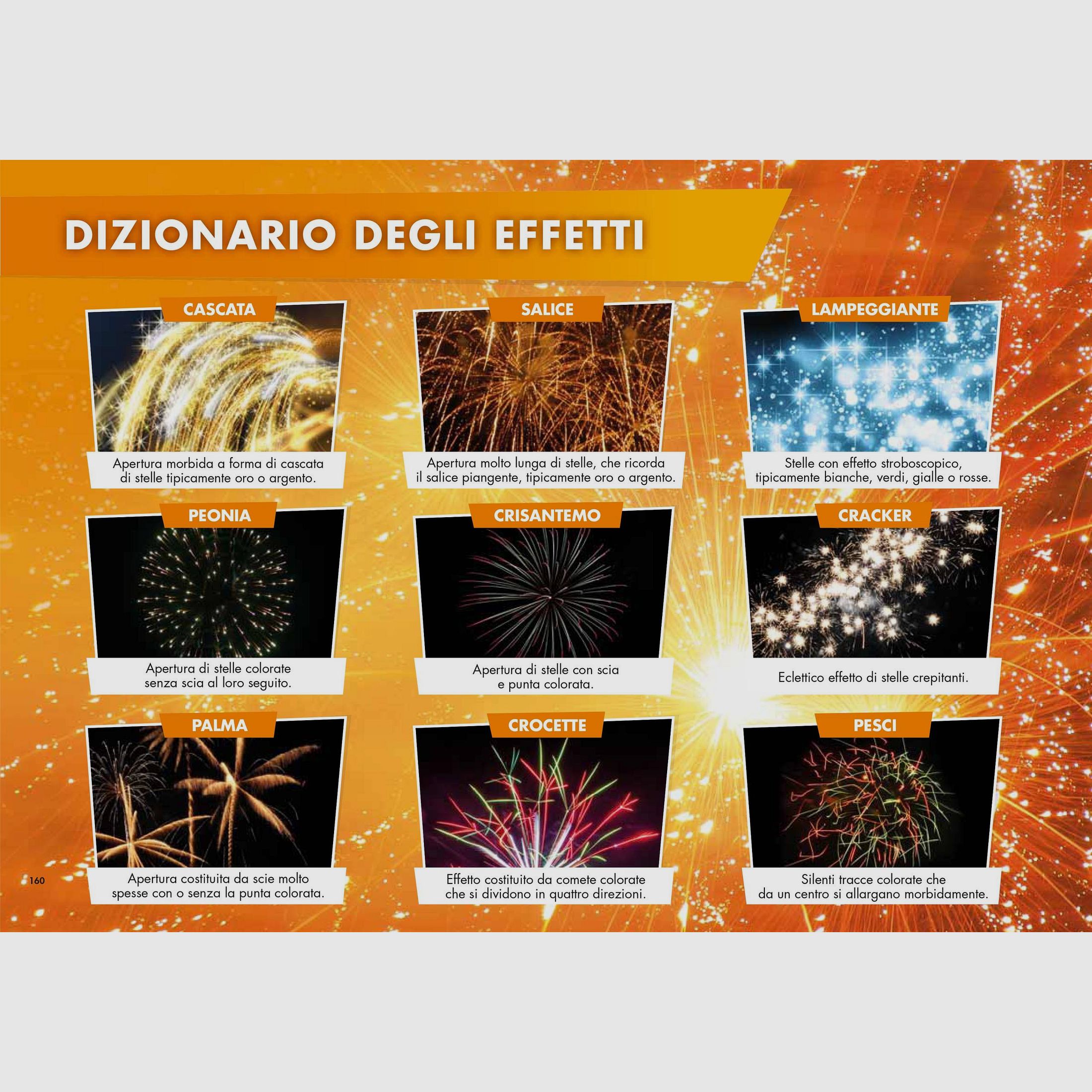 BORGONOVO – KATALOG KUNSTFEUERWERK, Bild 4 von 164