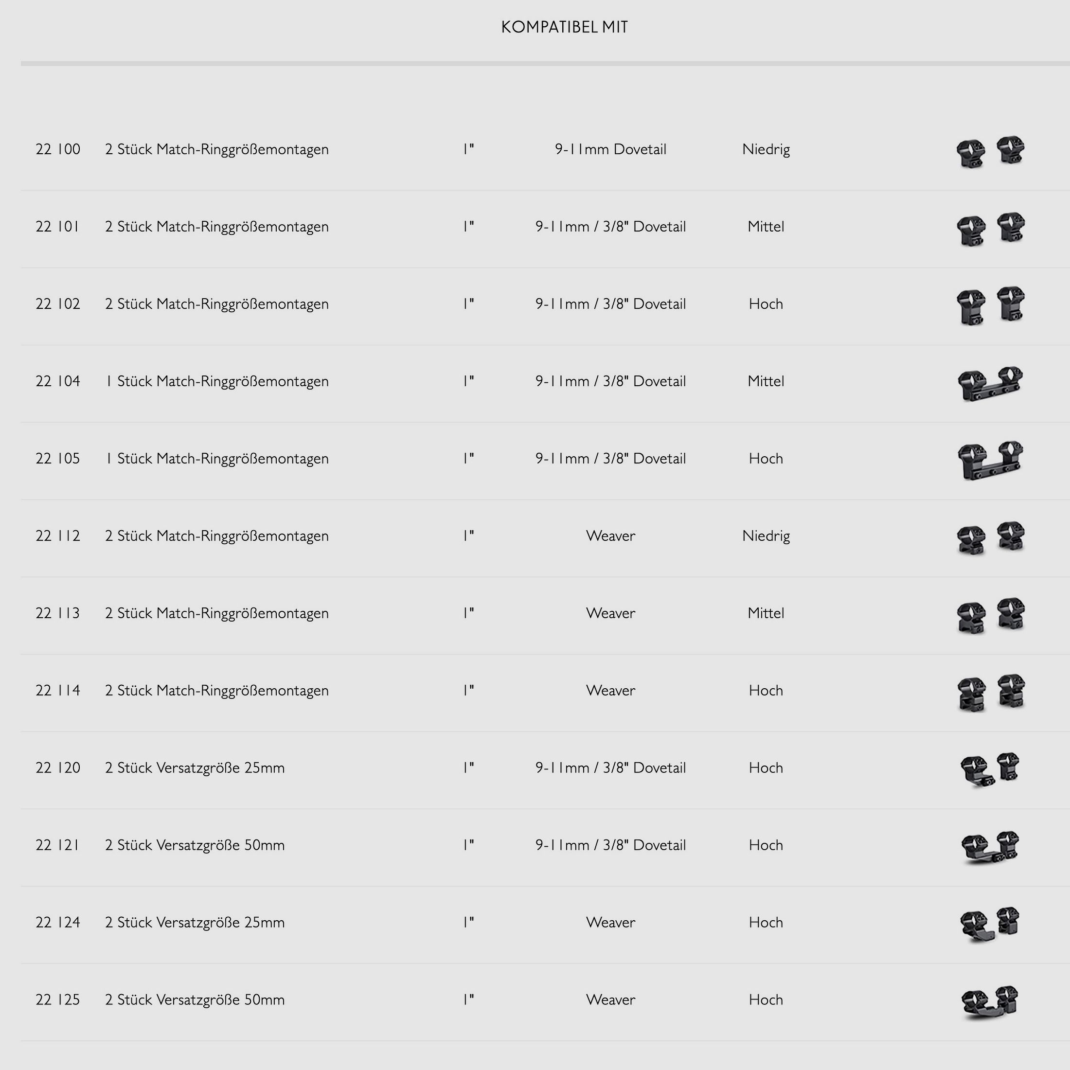 Hawke 22160 MONTAGE EINLAGEN FÜR 1"