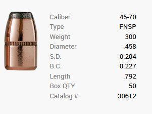 Barnes Bullet .45-70/.458 300GR Originals FN FB 50 Pieces